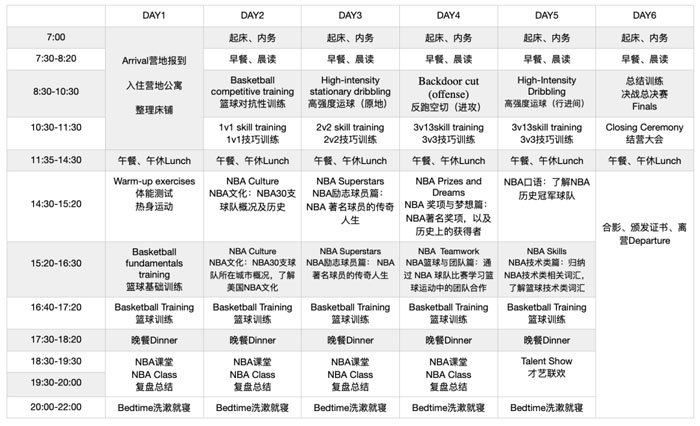 如何制定有效的篮球训练策略以提高球员表现_1